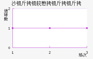 ɳ���ϱ�������������������