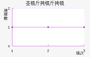 ʥ������������������