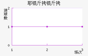 Ү�����������������