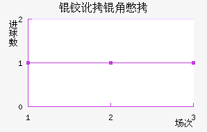 �¶��Ǳ���������������