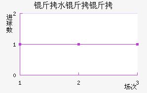 ��ˮ�����������������