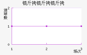 ������˹����ӽ�������������