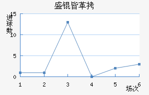 ʢ�Ը�³����������������