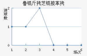 ³��֥�Ӹ��������������