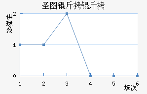 ʥͼ���ǽ�������������