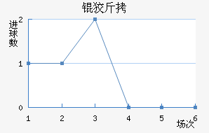 �ƽ𲩽�������������