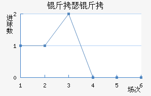 ��ɪ����˹��������������