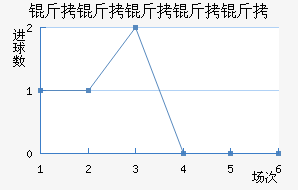 ���������ǽ�������������