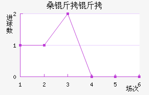 ɣ������������������