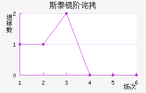 ˹̩�ײ�˹��������������