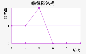 ά�ز���������������