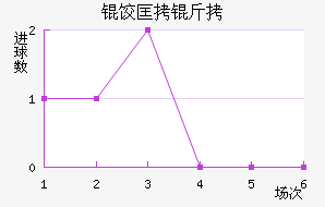 �ȿ��ͽ�������������