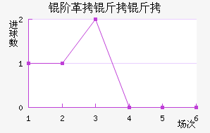 �׸����ֽ�������������