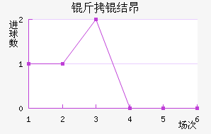 ���᰺��������������