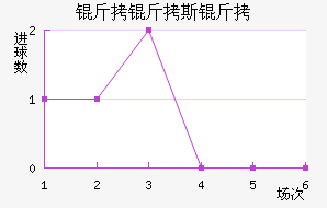 ����˹�̽�������������