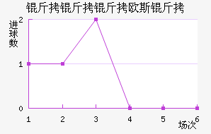 ������ŷ˹�˽�������������