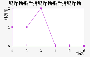 ������������������������