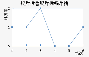 ��³���޽�������������