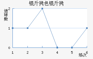 ��ɫ�н�������������