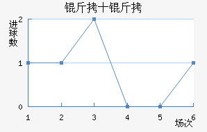 ��ʮ�ֽ�������������