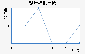 ���ֽ�������������