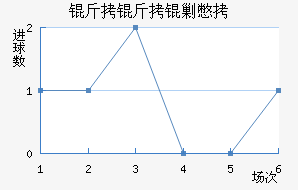 �����˱���������������