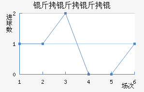 ����ɭ�������������������