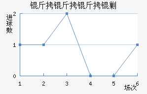 �������˹��������������