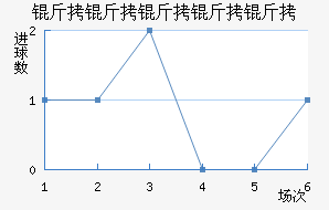 ���������½�������������