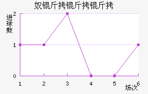 ū�����ǽ�������������