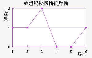 ɣ̹�¾�����������������