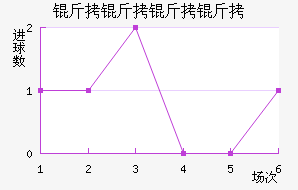 �������޽�������������