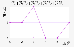 ��������Ž�������������