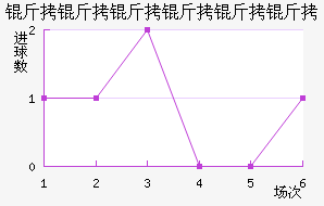 �����������ɽ�������������