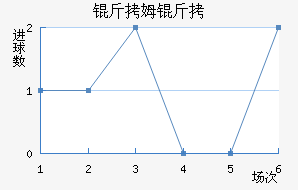 ��ķ��Үʿ���������������