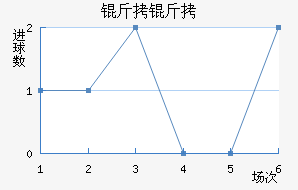 ������������������