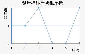 �������ǽ�������������