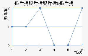 ������B�ӽ�������������