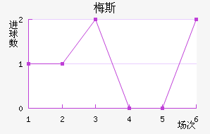 ÷˹��������������