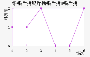 ά������B�ӽ�������������