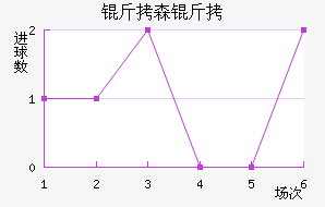 ��ɭ���������������