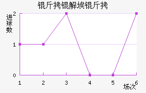 ���Ⱓ����Ī˹��������������