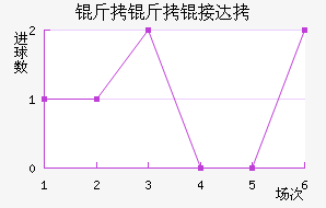 ������Ӵ���������������