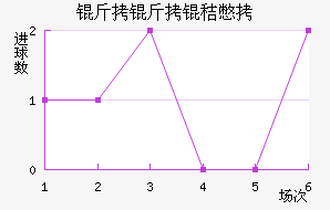 �����ձ���������������