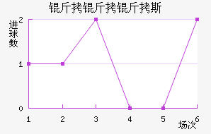 ������˹��������������