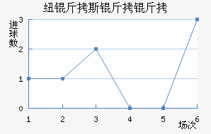 Ŧ��˹������������������