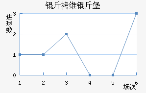 ��ά�ﱤ��������������