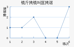 ���п�ŵ��������������