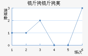 ����Ī��������������