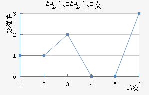 ����Ů���������������